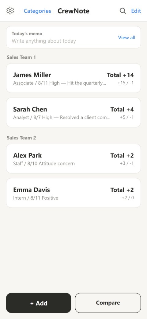 CrewNote — home screen with the people list