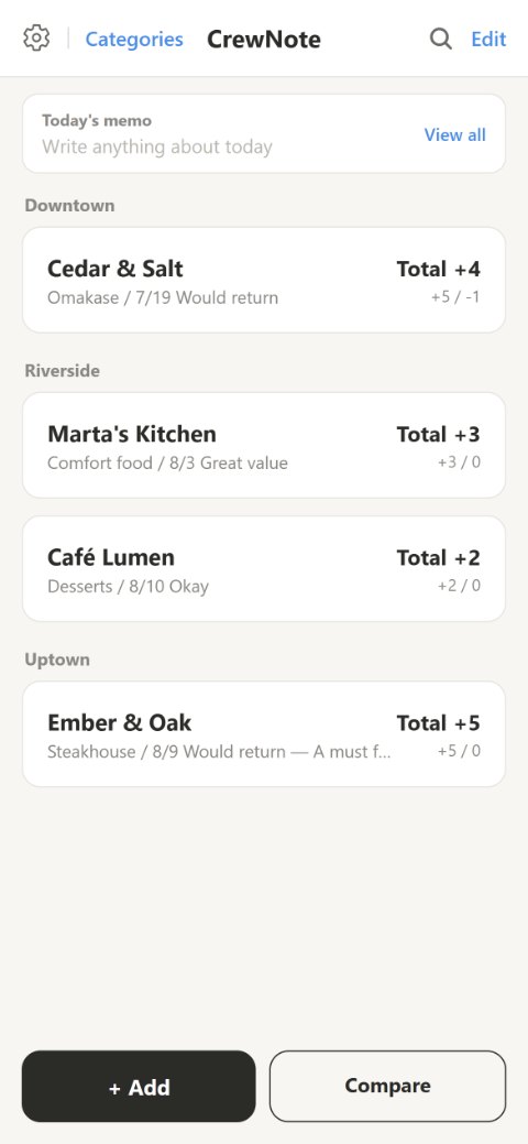 CrewNote — your own restaurant notebook